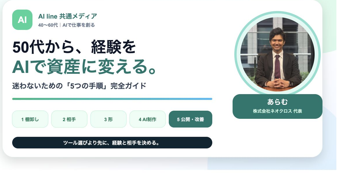 50代から経験をAI資産に変える5つの手順