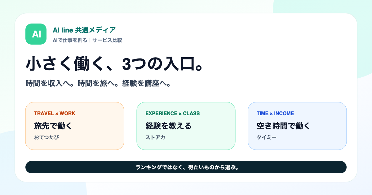 小さく働く3つの入口。旅先で働く、経験を教える、空いた時間で働く