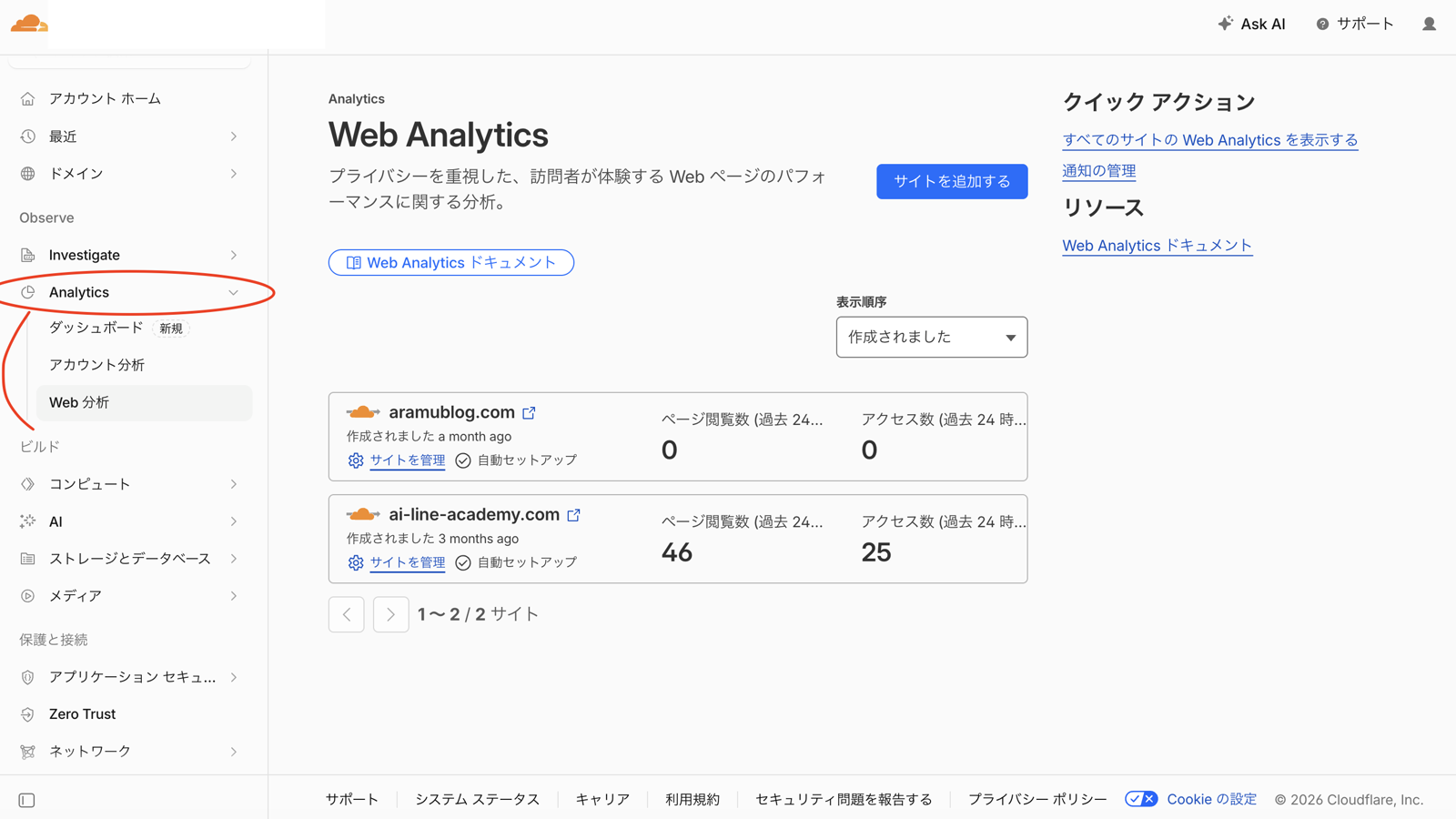Cloudflare Web Analyticsのサイト一覧とAnalyticsメニュー