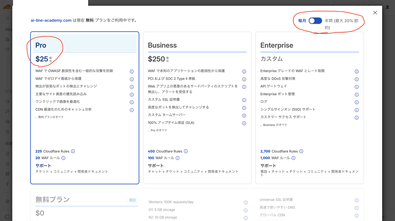 CloudflareのPro月額25ドル、Business月額250ドルが表示された料金画面