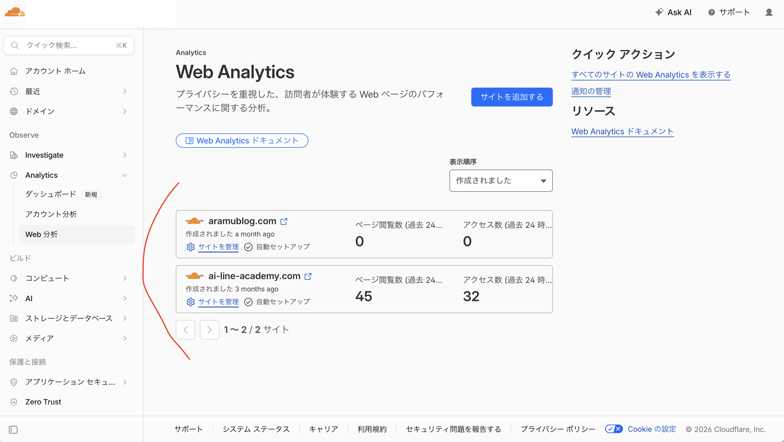 11時10分時点でアクセス数32のCloudflare Web Analytics一覧