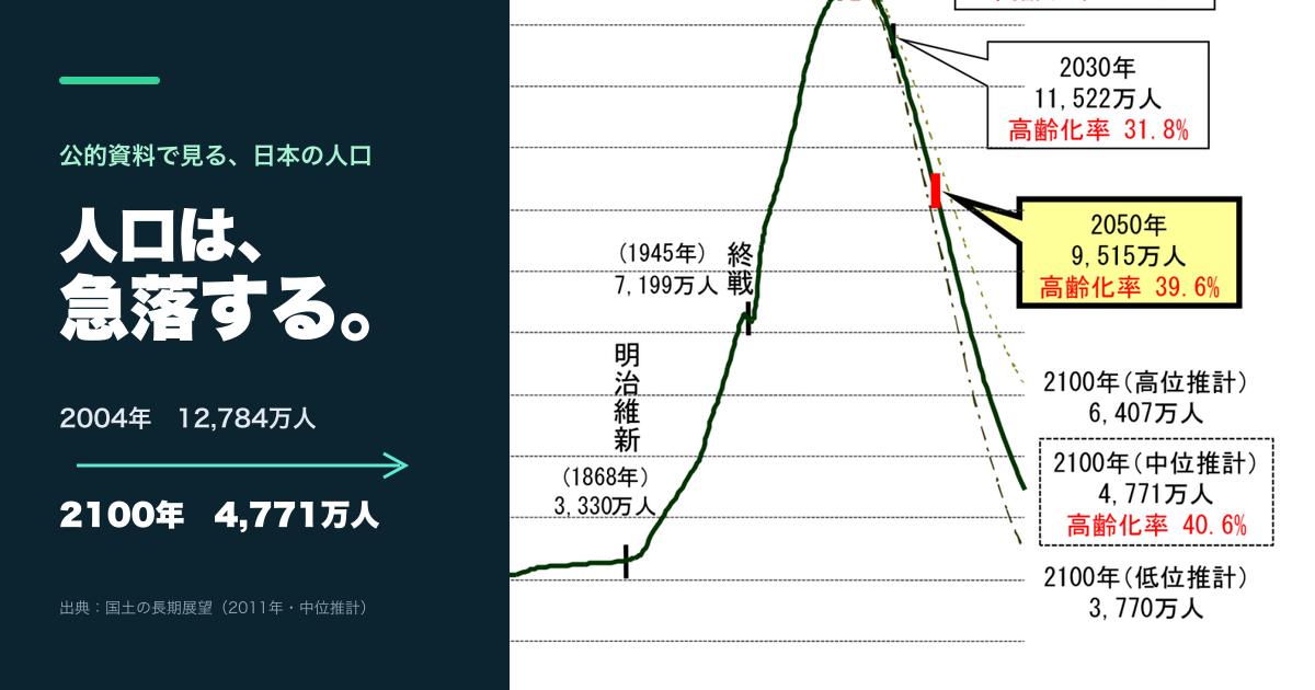 採用だけでは追いつかない。人を増やす前に仕事を減らす