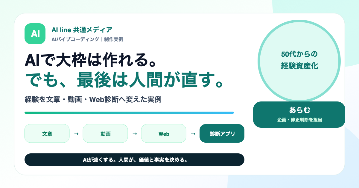 AIで大枠は作れる、でも最後は人間が直す。経験資産化マップ制作実例