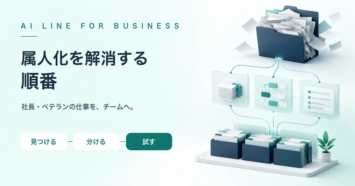 属人化した仕事を見つけ、分けて、チームで試す流れを表したアイキャッチ
