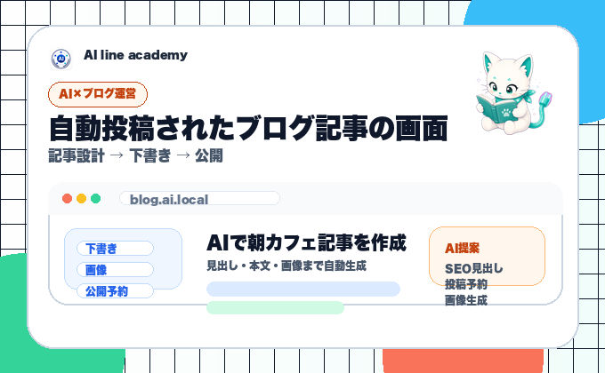 AIブログ運営の成果物イメージ