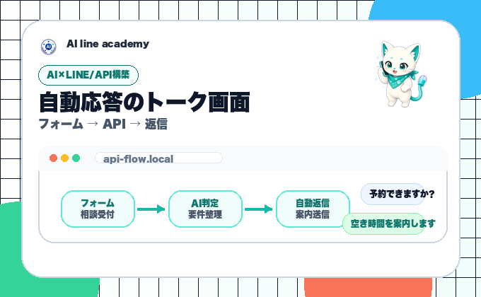 LINE/API構築の成果物イメージ