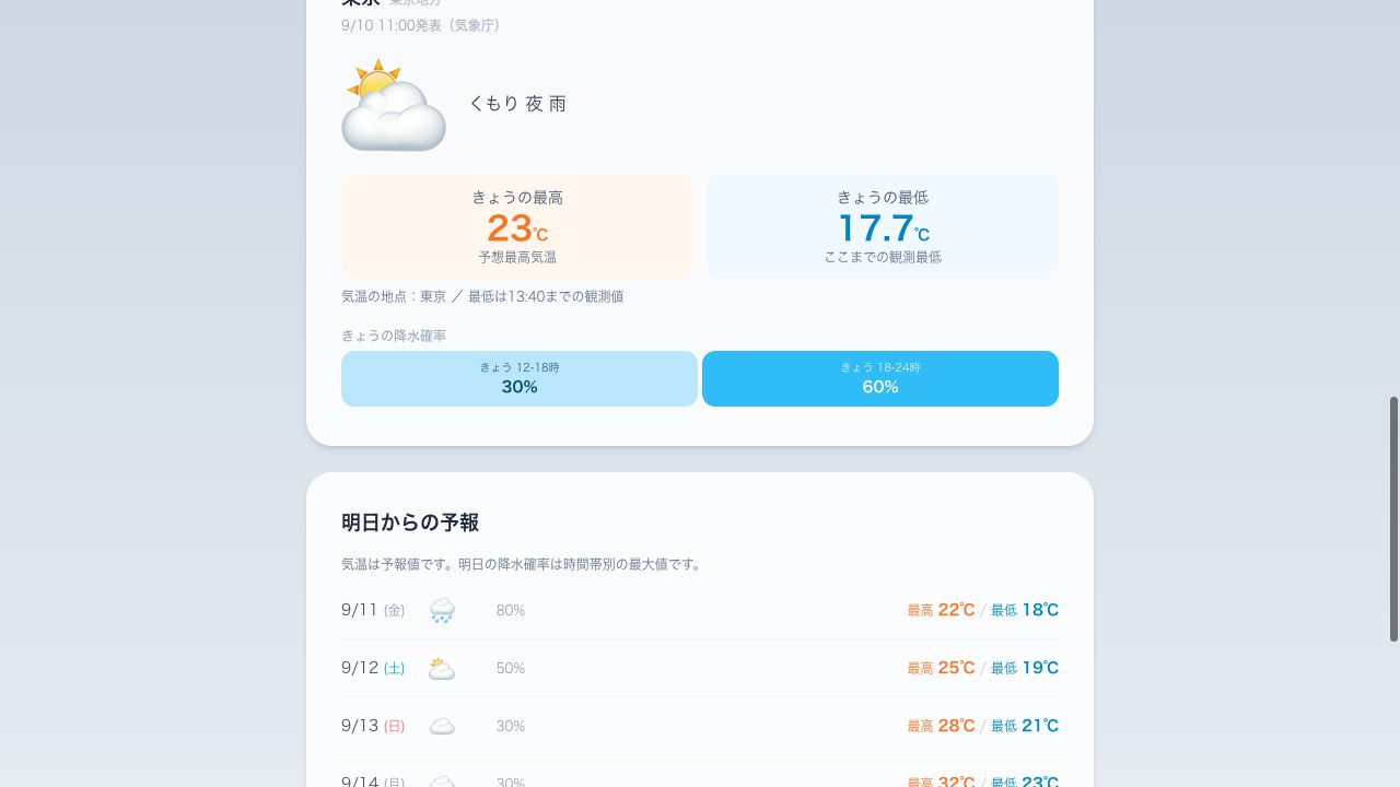 地域の天気を表示する、にっぽんの空の実画面